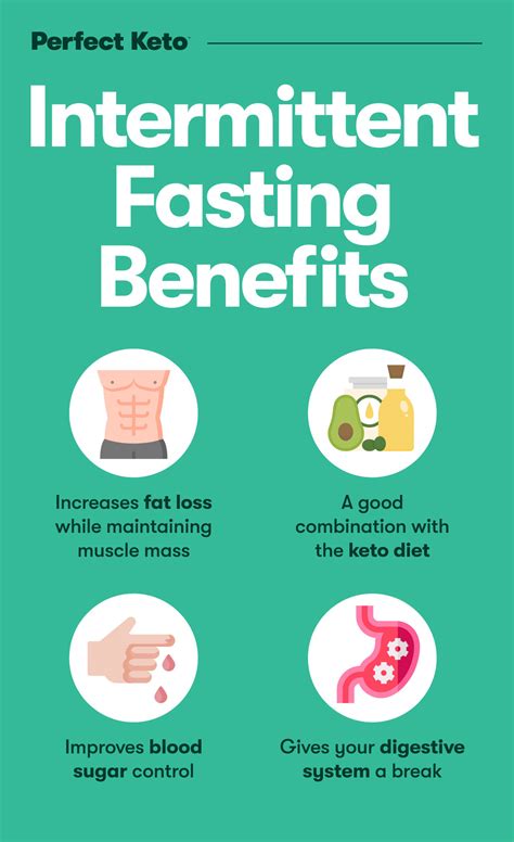 Beginner's Intermittent Fasting Guide: Benefits, Do's & Don'ts.